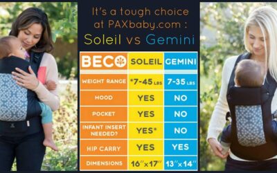 Beco Gemini vs. Soleil Part 1: