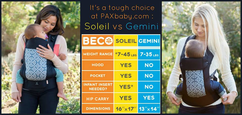 Beco Gemini vs. Soleil Part 1: